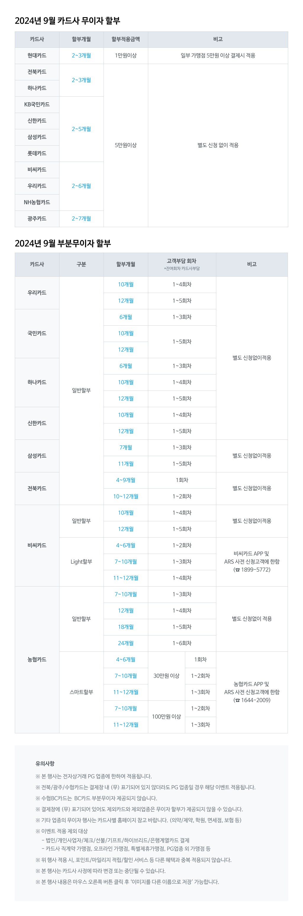 NHN KCP_9월 카드사 무이자 이벤트(1024px).jpg