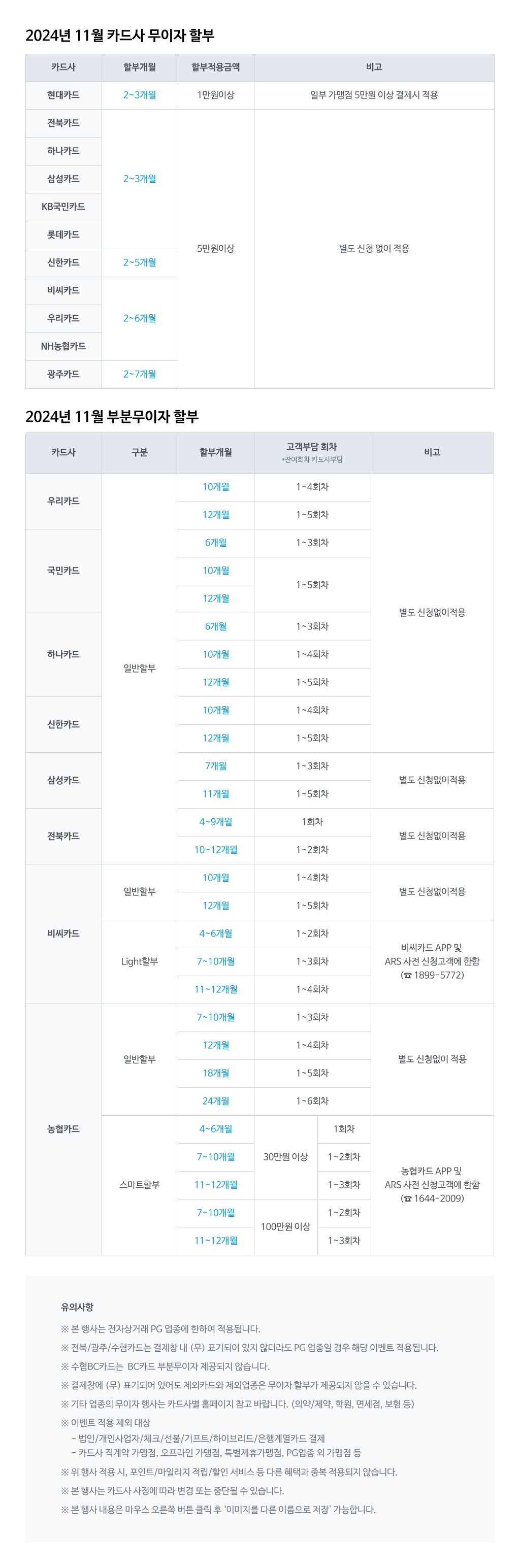 NHN KCP_11월 카드사 무이자 이벤트(1024px).jpg