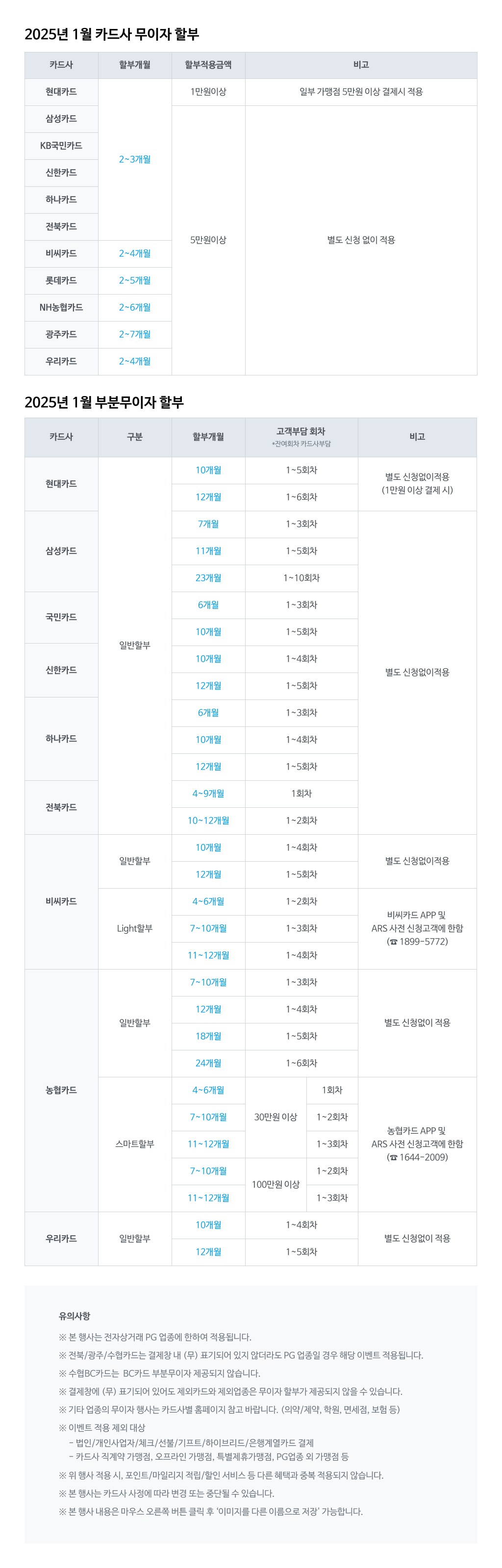 NHN KCP_1월 카드사 무이자 이벤트(1024px)_수정(1).jpg