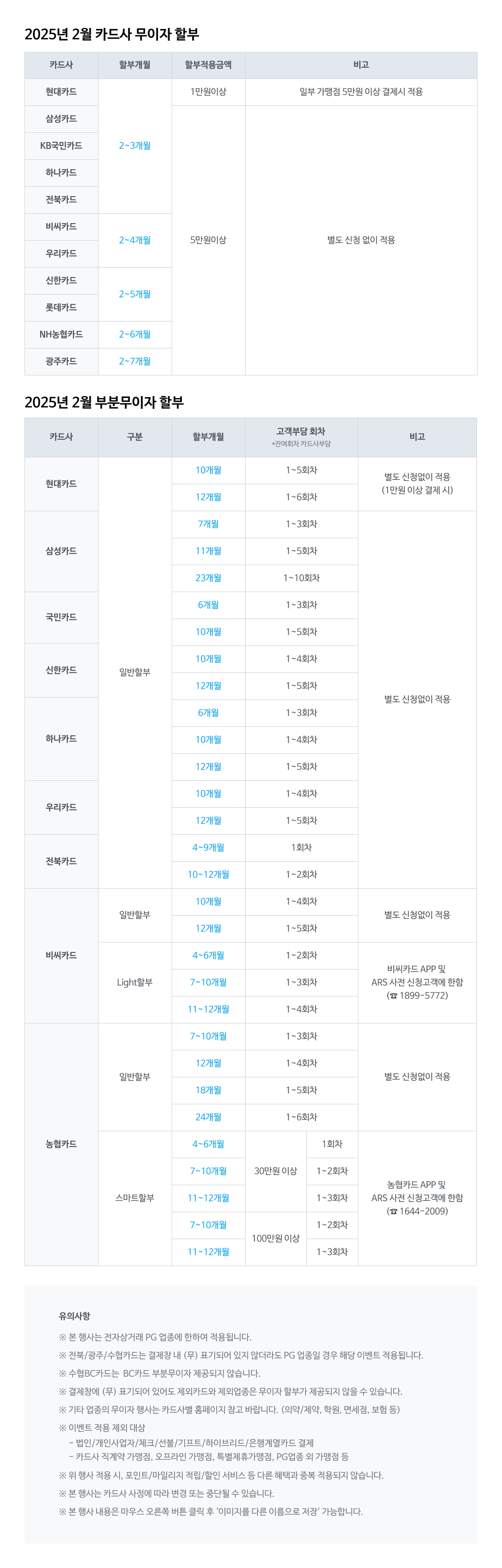 NHN KCP_2월 카드사 무이자 이벤트(1024px).png