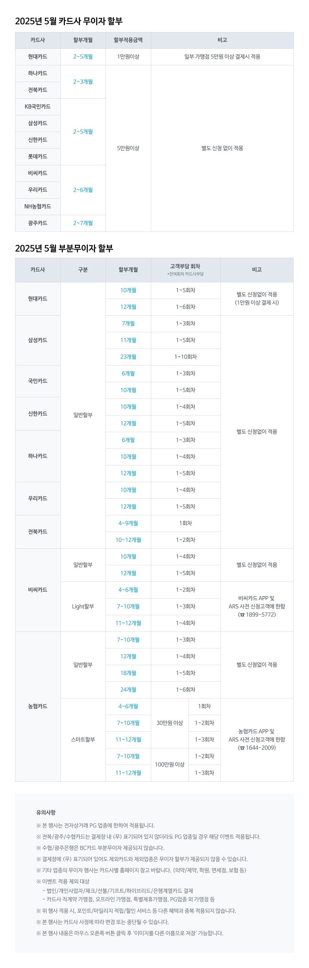 NHN KCP_5월 카드사 무이자 이벤트(1024px)_변경2.jpg
