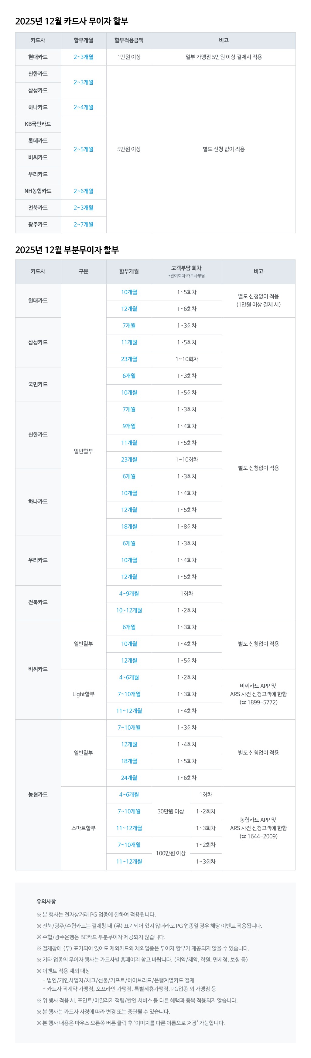 NHN KCP_12월 카드사 무이자 이벤트(1024px)(1).jpg