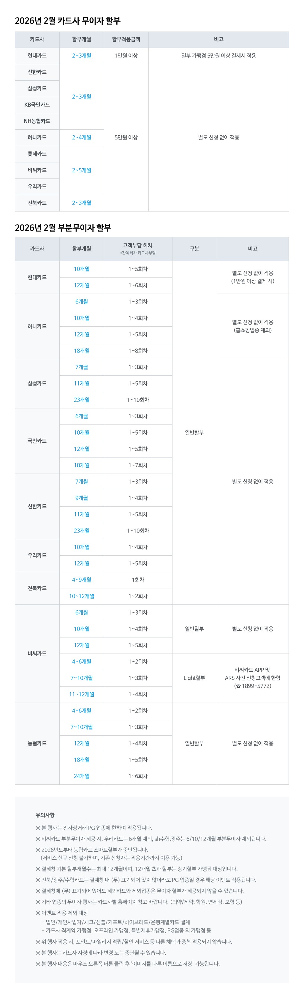NHN KCP_2월 카드사 무이자 이벤트(1024px)(2).jpg