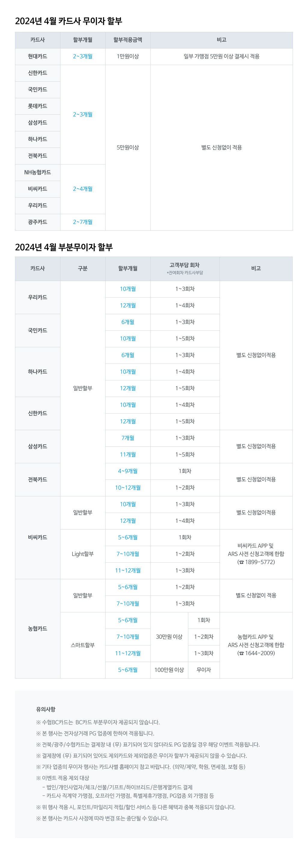 NHN KCP_4월 카드사 무이자 이벤트(1024px)_240329.jpg