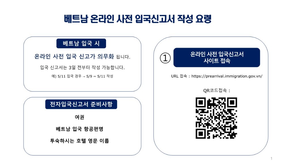 베트남 온라인 사전 입국신고서 작성 요령_26.08.12 UP_1.jpg