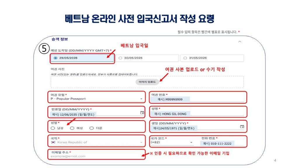 베트남 온라인 사전 입국신고서 작성 요령_26.08.12 UP_4.jpg