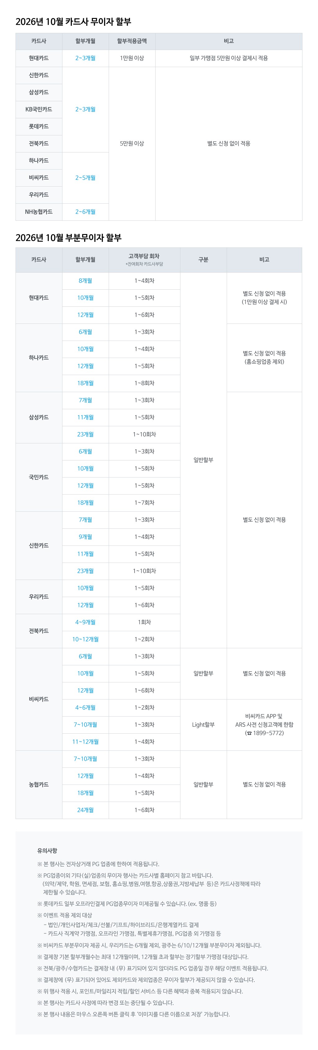 NHN KCP_10월 카드사 무이자 이벤트(1024px)_수정2.jpg